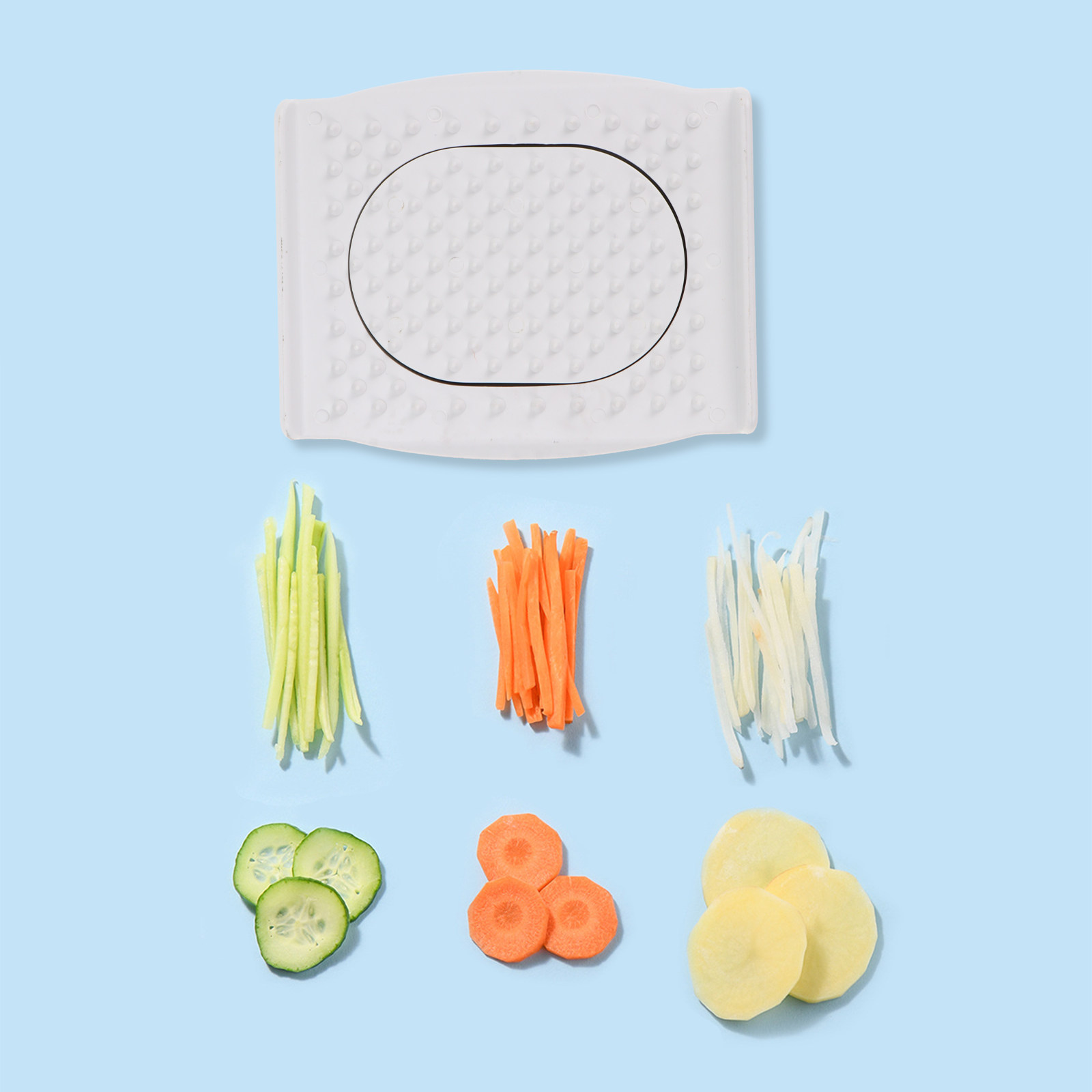 2Pcs Food Safety Holder Sturdy - Mandoline Slicer Guard avis et prix