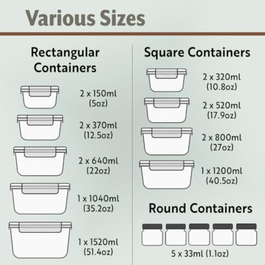 40pc Set Glass Food Storage Co - Meal Prep Lunch Boxes avis et prix