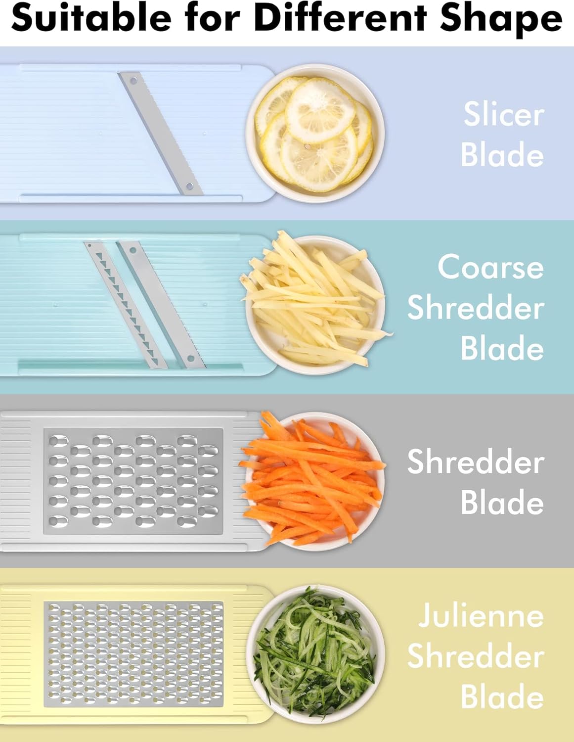 Mandoline Slicer for Kitchen,  - Mandoline Slicer Guard avis et prix