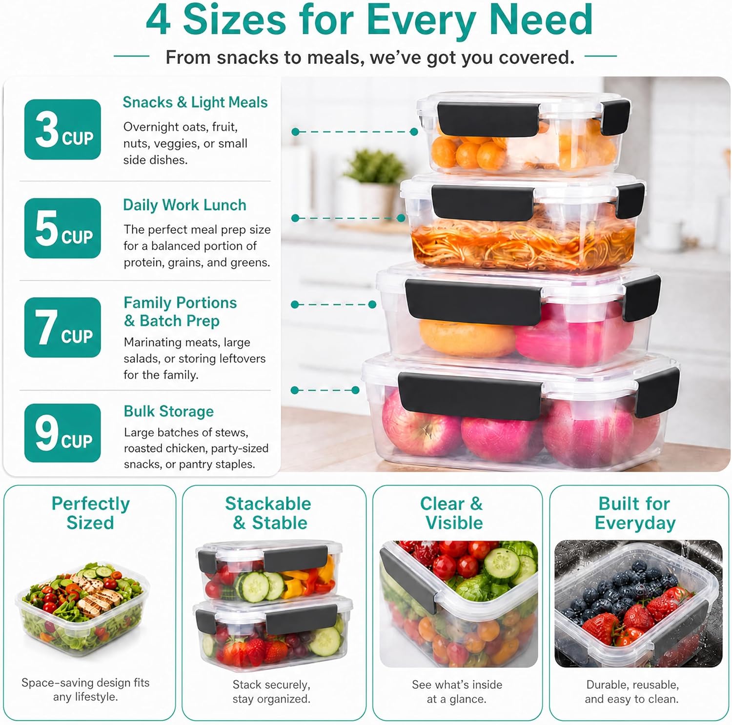 5 Cup Plastic Food Storage Con - Meal Prep Containers avis et prix