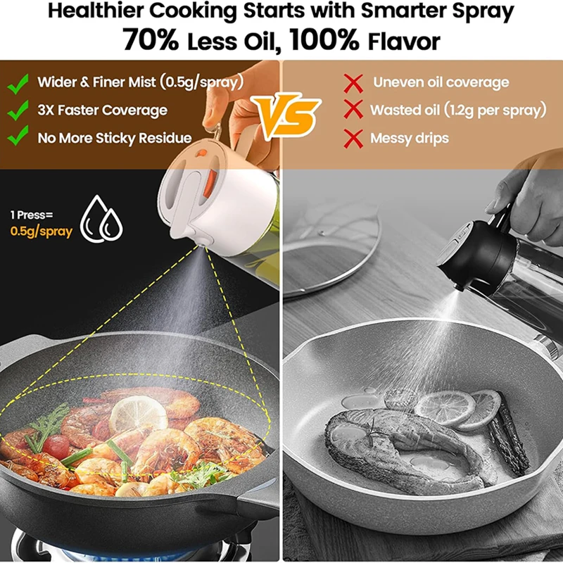 Oil Sprayer for Cooking Large  - Herb Keeper Bottle avis et prix